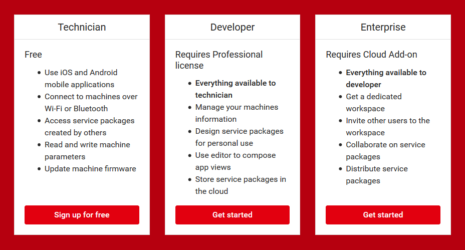 PLUS+1® Service Tool for Mobile Devices - Licensing - User license types